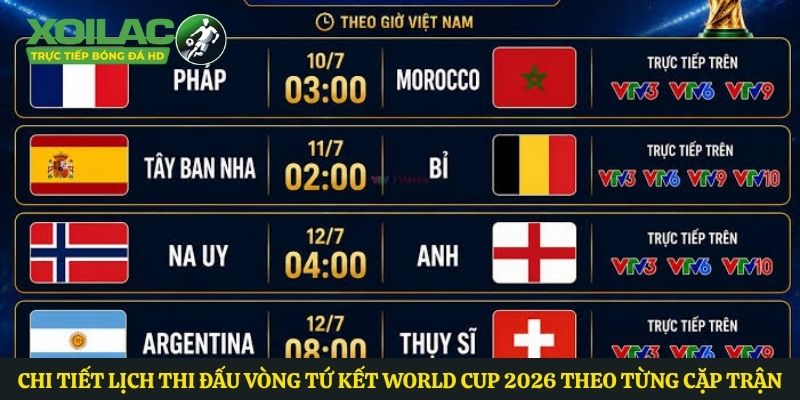 Chi tiết lịch thi đấu vòng tứ kết world cup 2026 theo từng cặp trận