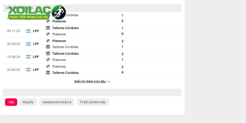 Dấu ấn lịch sử đối đầu giữa Club Atletico Platense vs Talleres